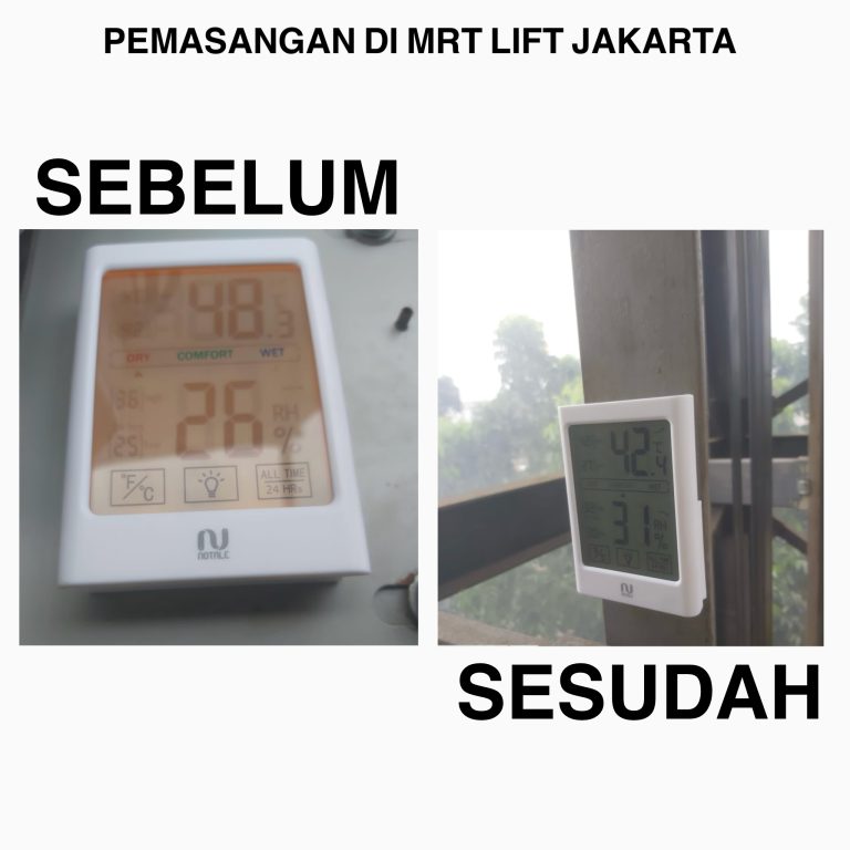 Pemasangan di JPO SUDIRMAN